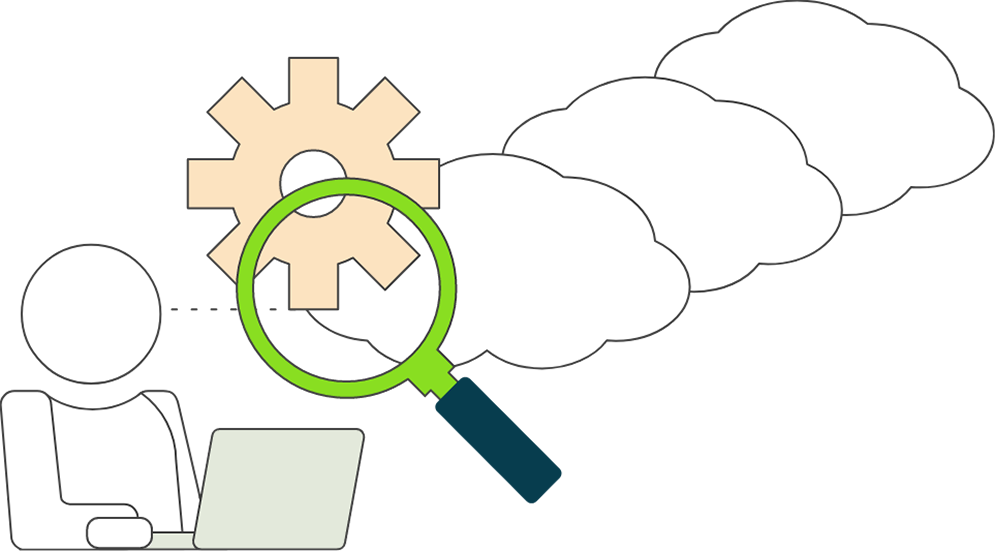 クラウド活用度調査